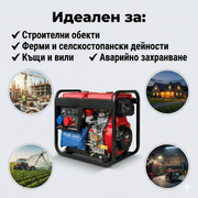 Дизелов Генератор 7.5кв