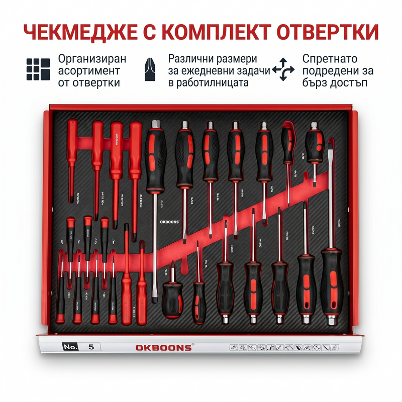 Шкаф с инструменти OKBOONS – 193 части 7 чекмеджета