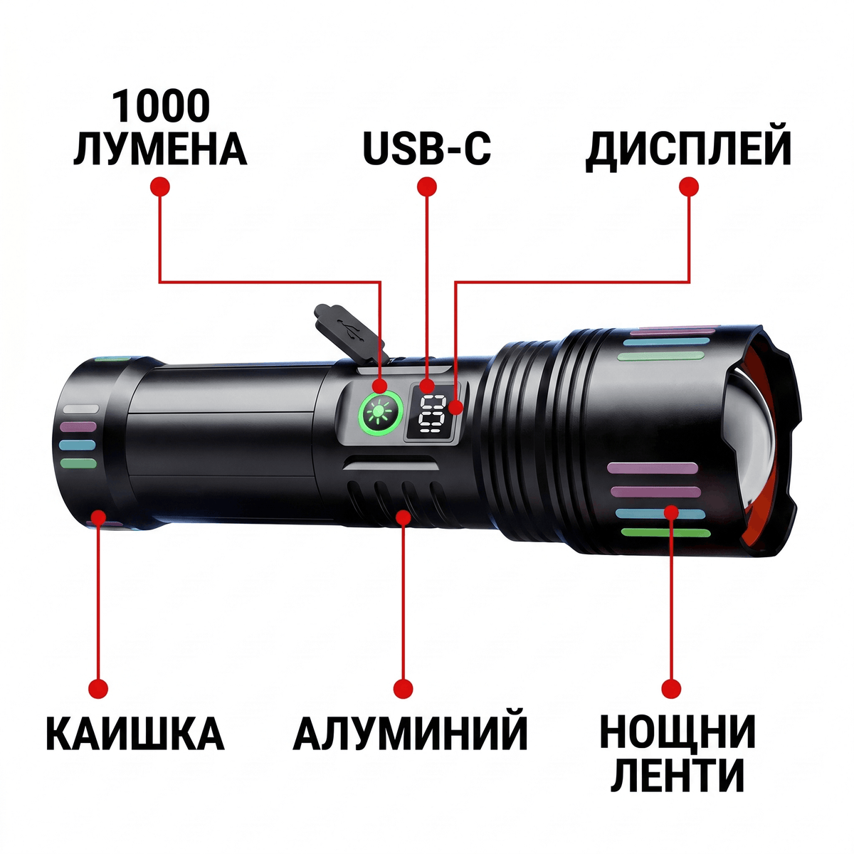 Акумулаторен LED фенер KH-W513 1000lm с power display, IP54