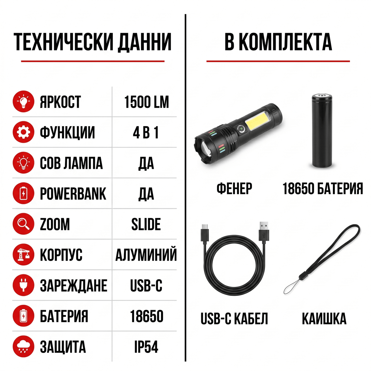Мощен LED фенер 4 в 1 с COB лампа, powerbank, slide zoom
